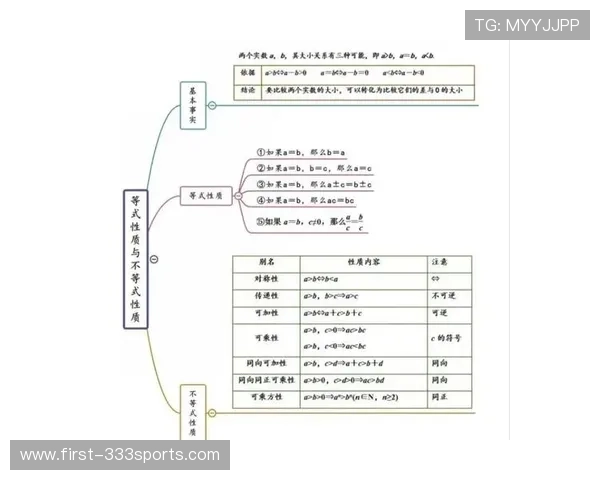 曼联加纳乔边路突破效率与首发位置竞争解析